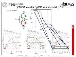 CMOS inverter og DC karakteristikk CMOS inverter 2008