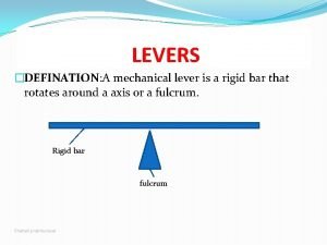 Examples of lever