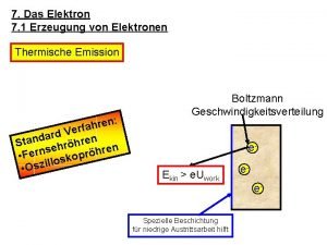 7 Das Elektron 7 1 Erzeugung von Elektronen