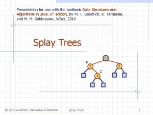 Presentation for use with the textbook Data Structures