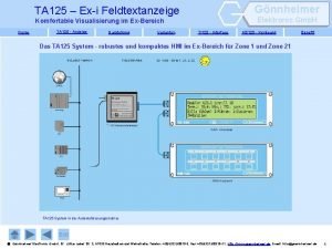 Gnnheimer TA 125 Exi Feldtextanzeige Elektronic Gmb H