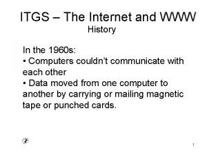 Itgs command terms