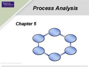 Process Analysis Chapter 5 2007 Pearson Education Process