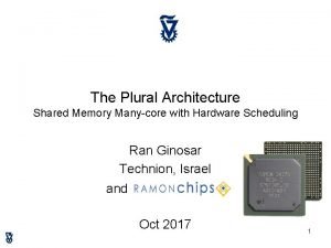 Plural of hardware