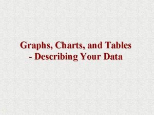 Graphs Charts and Tables Describing Your Data Frequency