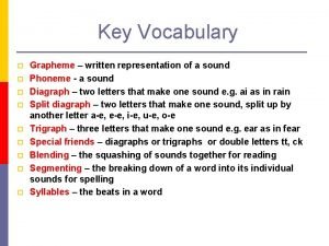 Key vocabulary
