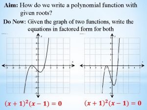 Polynomial function parent function