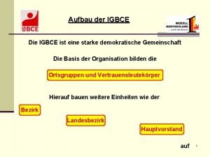 Aufbau der IGBCE Die IGBCE ist eine starke