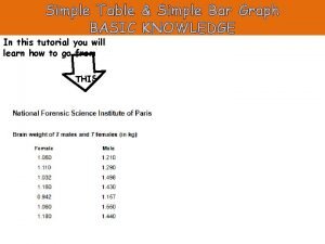 Simple table graph