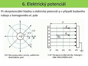 6 Elektrick potencil 6 Elektrick potencil 6 Elektrick