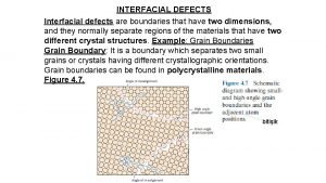 INTERFACIAL DEFECTS Interfacial defects are boundaries that have