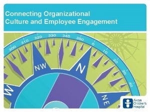Objectives of employee engagement