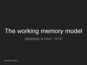 The working memory model Baddeley Hitch 1974 psychlotron