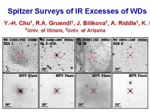 Spitzer Surveys of IR Excesses of WDs Y