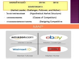 Market leader challenger follower nicher examples