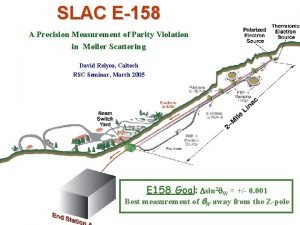 SLAC E158 A Precision Measurement of Parity Violation