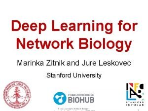 Deep Learning for Network Biology Marinka Zitnik and