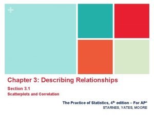 Chapter 3 Describing Relationships Section 3 1 Scatterplots