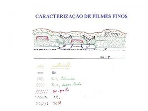 CARACTERIZAO DE FILMES FINOS CARACTERIZAO ELTRICA MEDIDAS CAPACIT