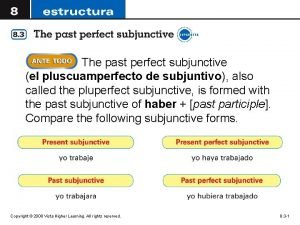 Past perfect subjunctive mood