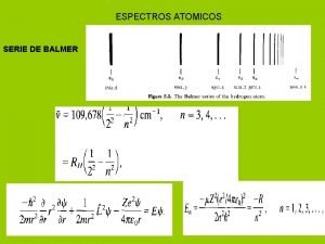 Serie de balmer