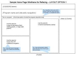 Sample Home Page Wireframe for Refacing LAYOUT OPTION