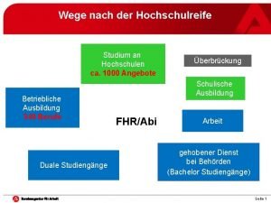 Wege nach der Hochschulreife Studium an Hochschulen ca