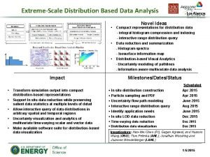 IMD ExtremeScale Distribution Based Data Analysis Novel Ideas