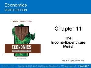 Economics NINTH EDITION Chapter 11 The IncomeExpenditure Model