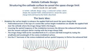 Holistic Cathode Design Structuring the cathode surface to