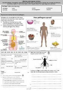 Infection and response revision Keywords pathogen microorganism white