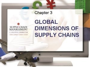 Chapter 3 GLOBAL DIMENSIONS OF SUPPLY CHAINS Learning