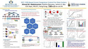 SICC SDNBased Incast Congestion Control For Data Centers