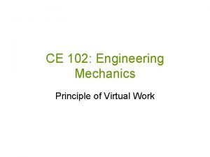 Principle of virtual work