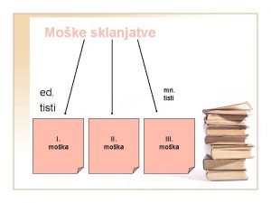 Moke sklanjatve mn tisti ed tisti I moka