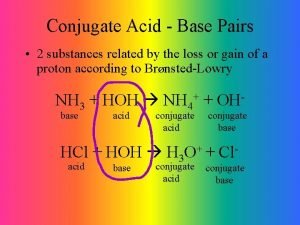 Conjugate Acid Base Pairs 2 substances related by