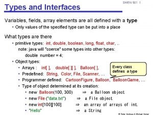 SWEN 501 1 Types and Interfaces Variables fields