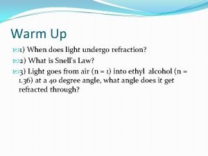 Snell's law