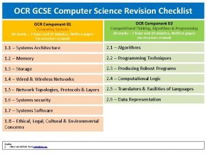 Ocr computer science checklist