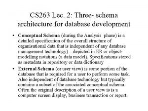 Three schema architecture example