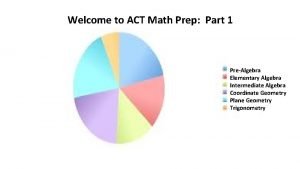 Act math prep part 1