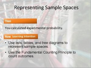 Representing sample spaces