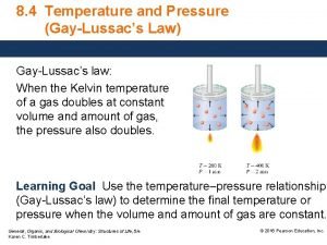 8 4 Temperature and Pressure GayLussacs Law GayLussacs