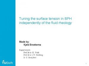 Sph surface tension