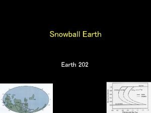 Snowball Earth 202 Before talking about Snowball Earth