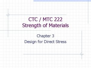 Strength of material