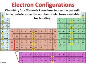 Electrons configurations