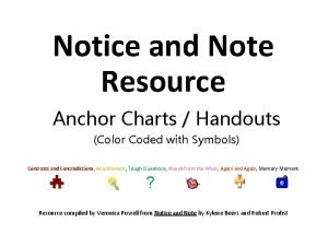 Notice and note anchor charts