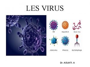 LES VIRUS Dr AOUATI A Les virus sont