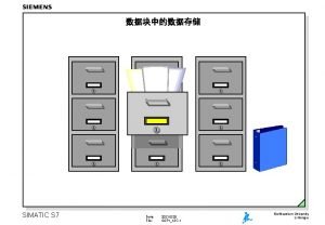 SIMATIC S 7 Date File 2021220 SSP 112